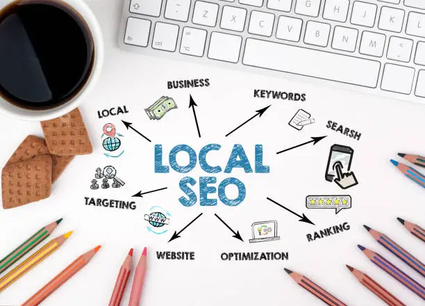 istockphoto 1838374800 612x612 1