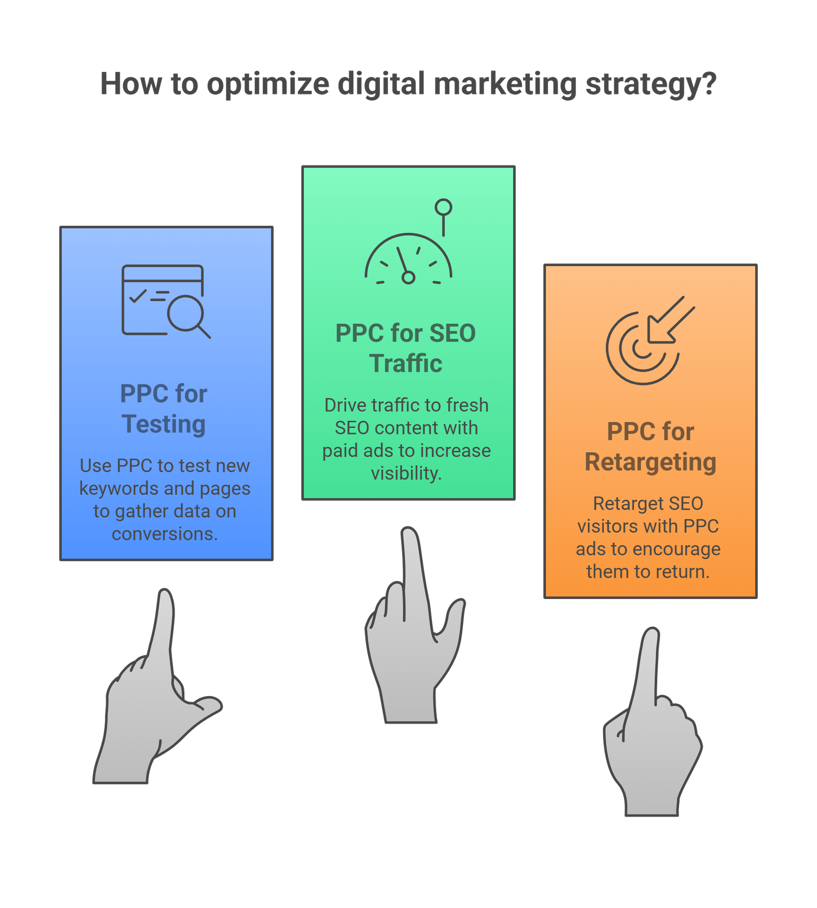 PPC 