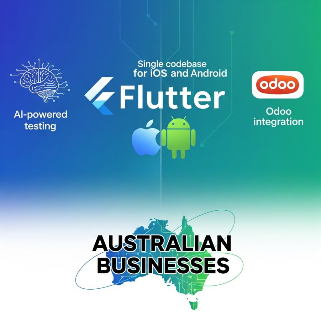 Flutter app image highlights Techosoft's rapid, cost-efficient mobile builds tailored for Australian businesses. Clients benefit from smooth launches, multi-device compatibility and future-ready features.