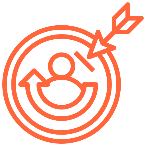 retargeting
